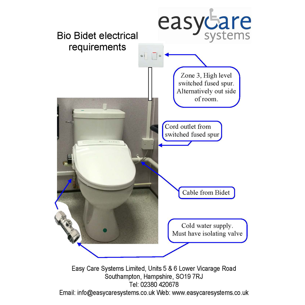 bio-bidet-washdrytoiletwc-drawings-easycaresystems2.jpg