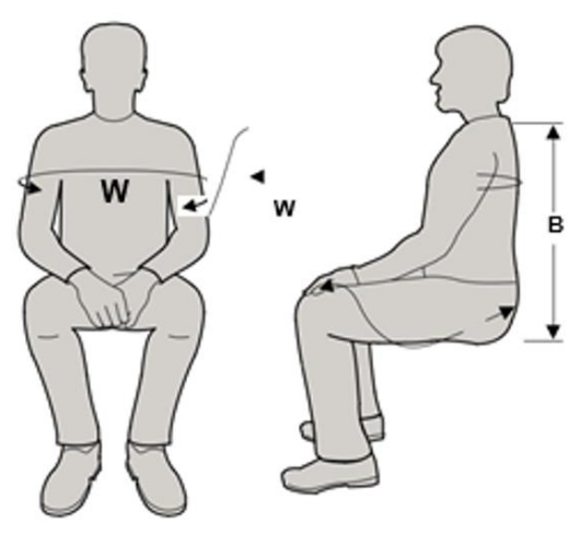 Prism Medical | Dual Access Sling | Comfortable Medical Sling | Patient Lifting | Transfering | Moving | Handling | Toileting | Hoisting | Buy Now | Order Online | Easy Care Systems