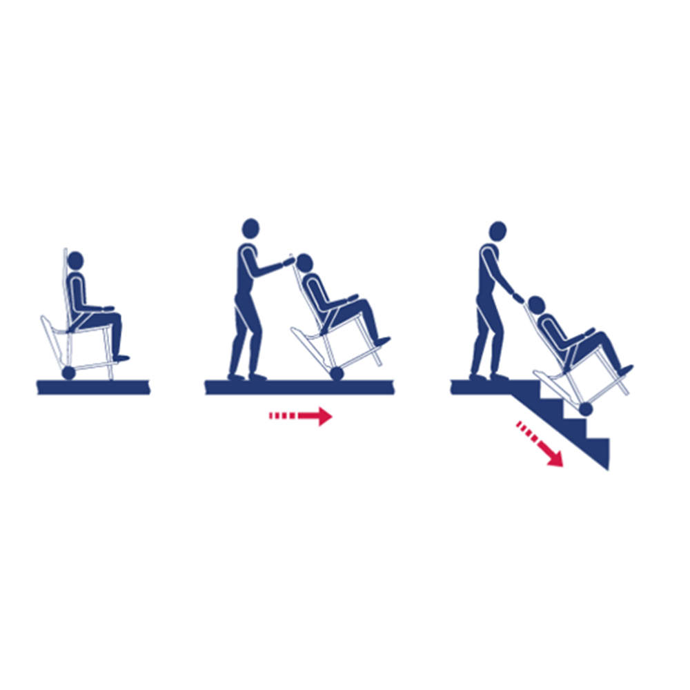 ExitMaster EGO Evacuation Chair – Compact, Ergonomic Emergency Solution | Travel Ship Hospital Care Home Stairs | Buy Order Now | Easy Care System