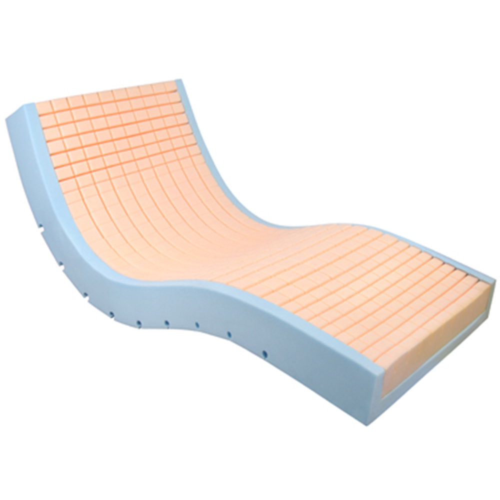 HSMPRIMP Harvest Healthcare | Prime Comfort Plus Static Clinic Bed Mattress | Replacement Spare | Care Home Hospital | Buy Now Order Online Fast Delivery Near me | Easy Care Systems
