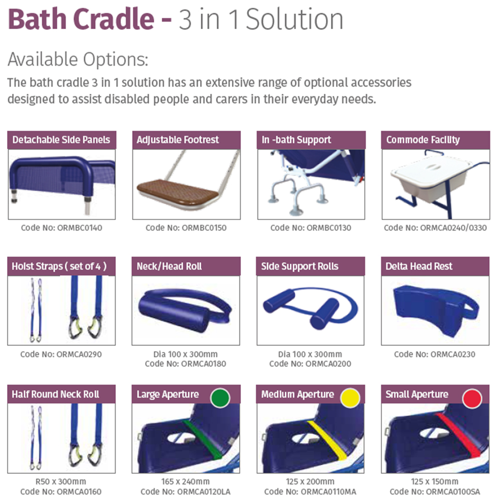 ORMBC_orchidmedicare_3in1_bathcradle7.jpg