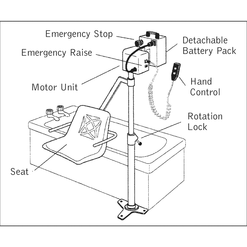 OP10007_Joerns Healthcare | Oxford Mermaid Electric Bath Hoist | Safe & Easy Bath Transfers | Disabled & Elderly | Buy Order Online | Easy Care Systems